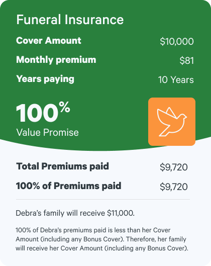 Debra 100% Value Promise